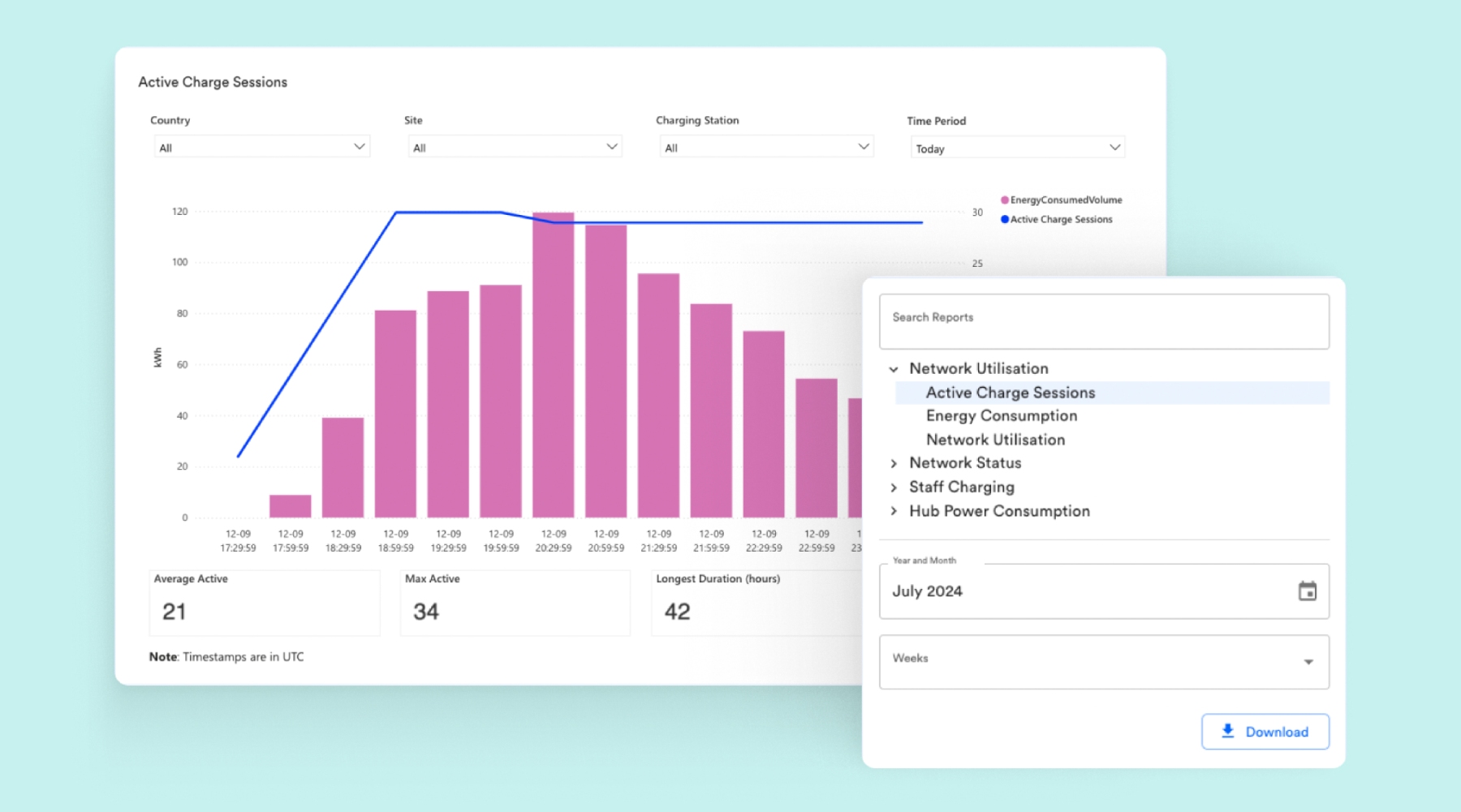 EO Cloud reporting interface with charts and data export options