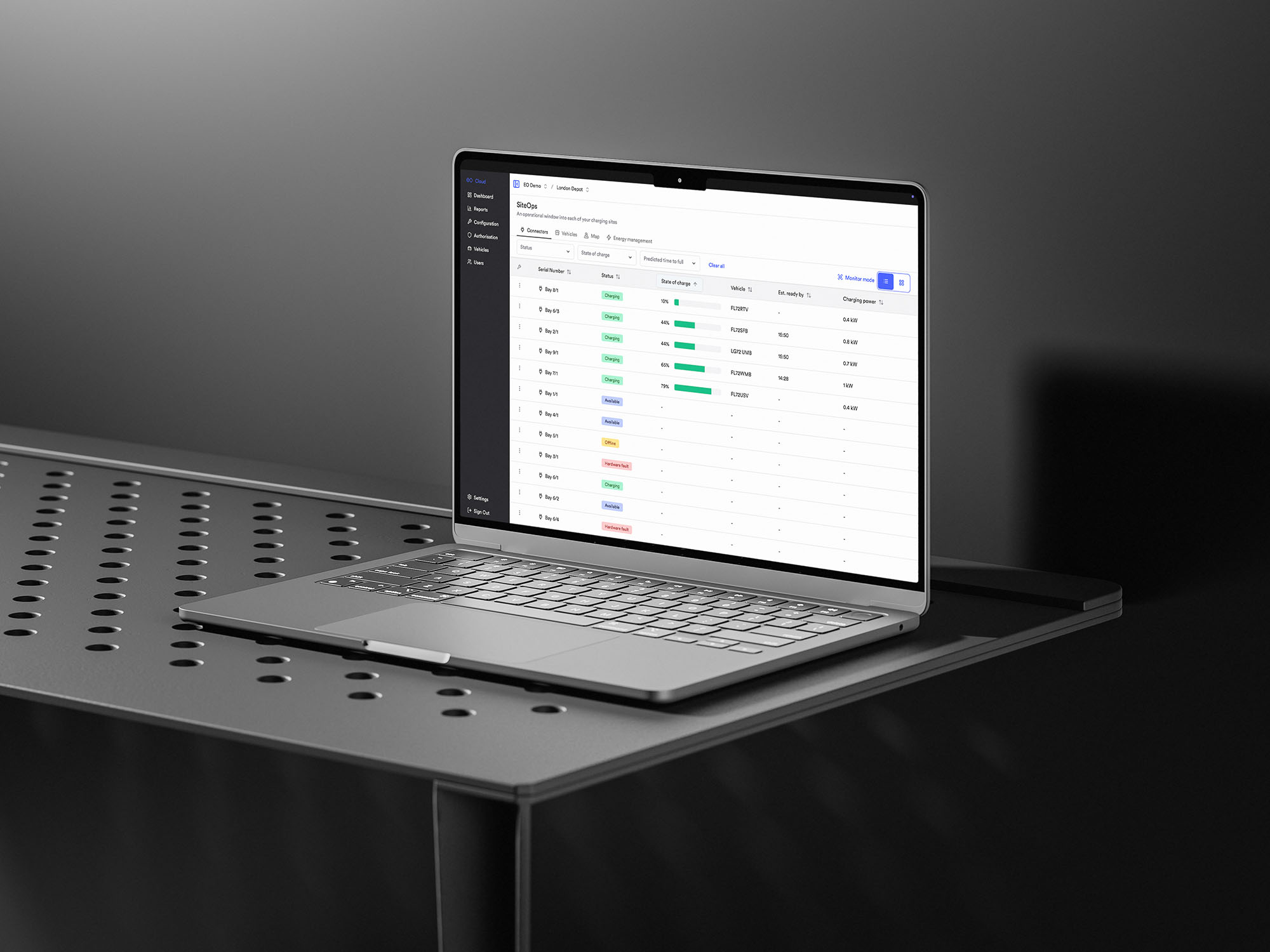 SiteOps dashboard with depot map, charger status, and fleet overview
