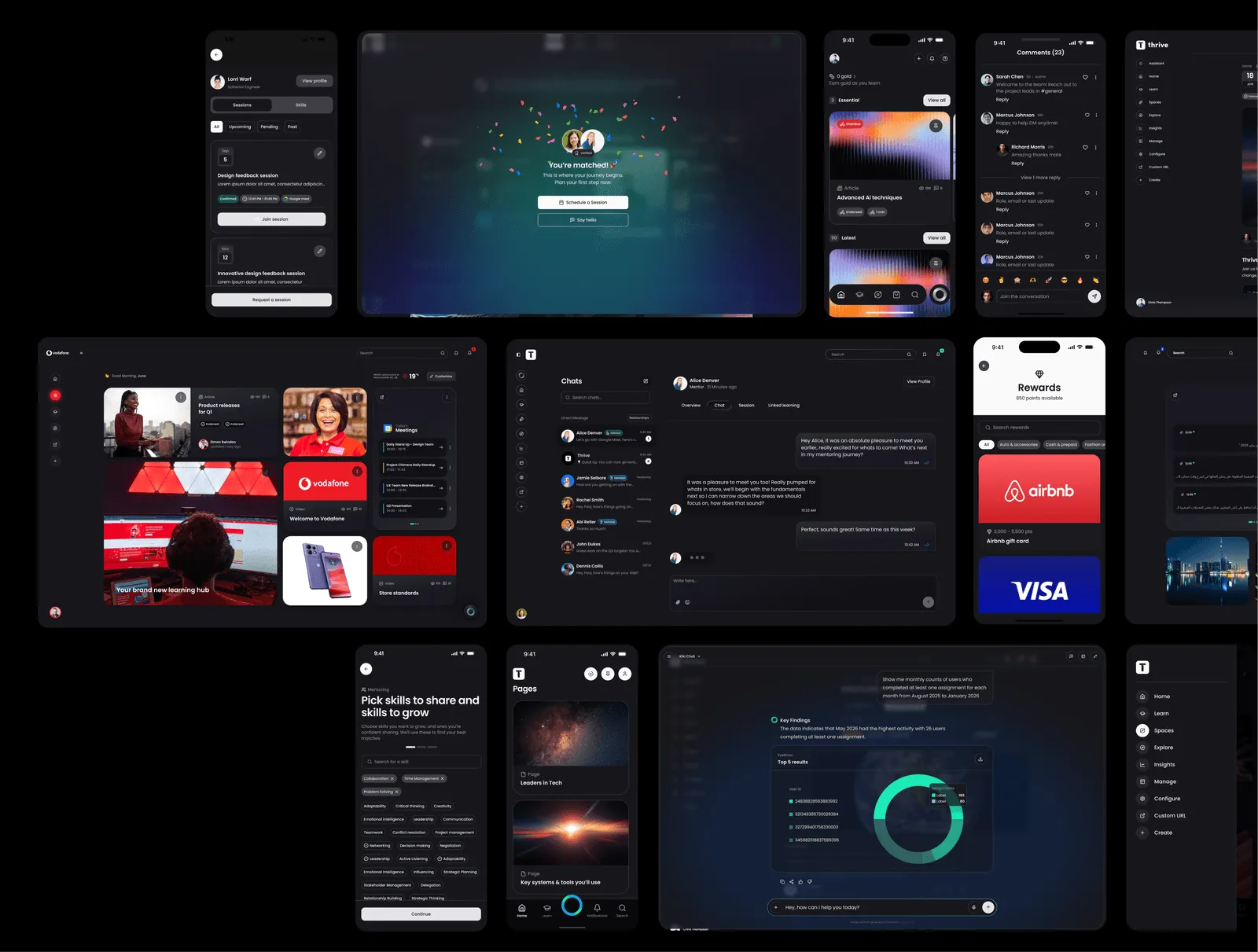 Thrive learning platform product UI shown across mobile and desktop devices
